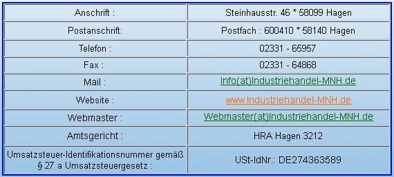 Impressum-MNH